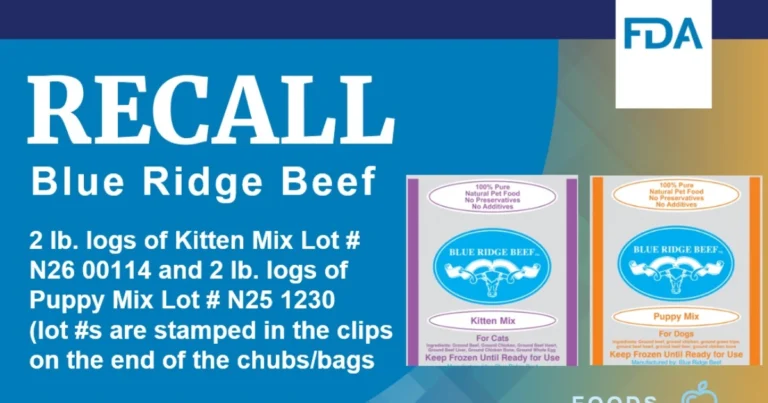 Blue Ridge Beef Recalls Pet Food Due to Salmonella and Listeria Contamination